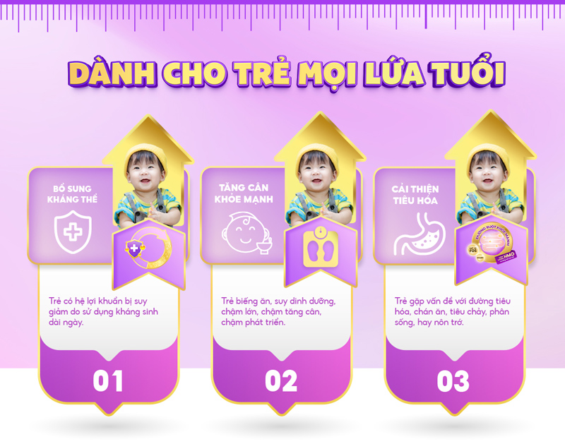 Sữa non Colos Multi 100 dành cho trẻ nhỏ