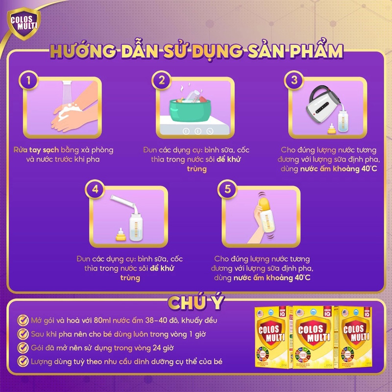 Hướng dẫn sử dụng Colos Multi Grow IQ